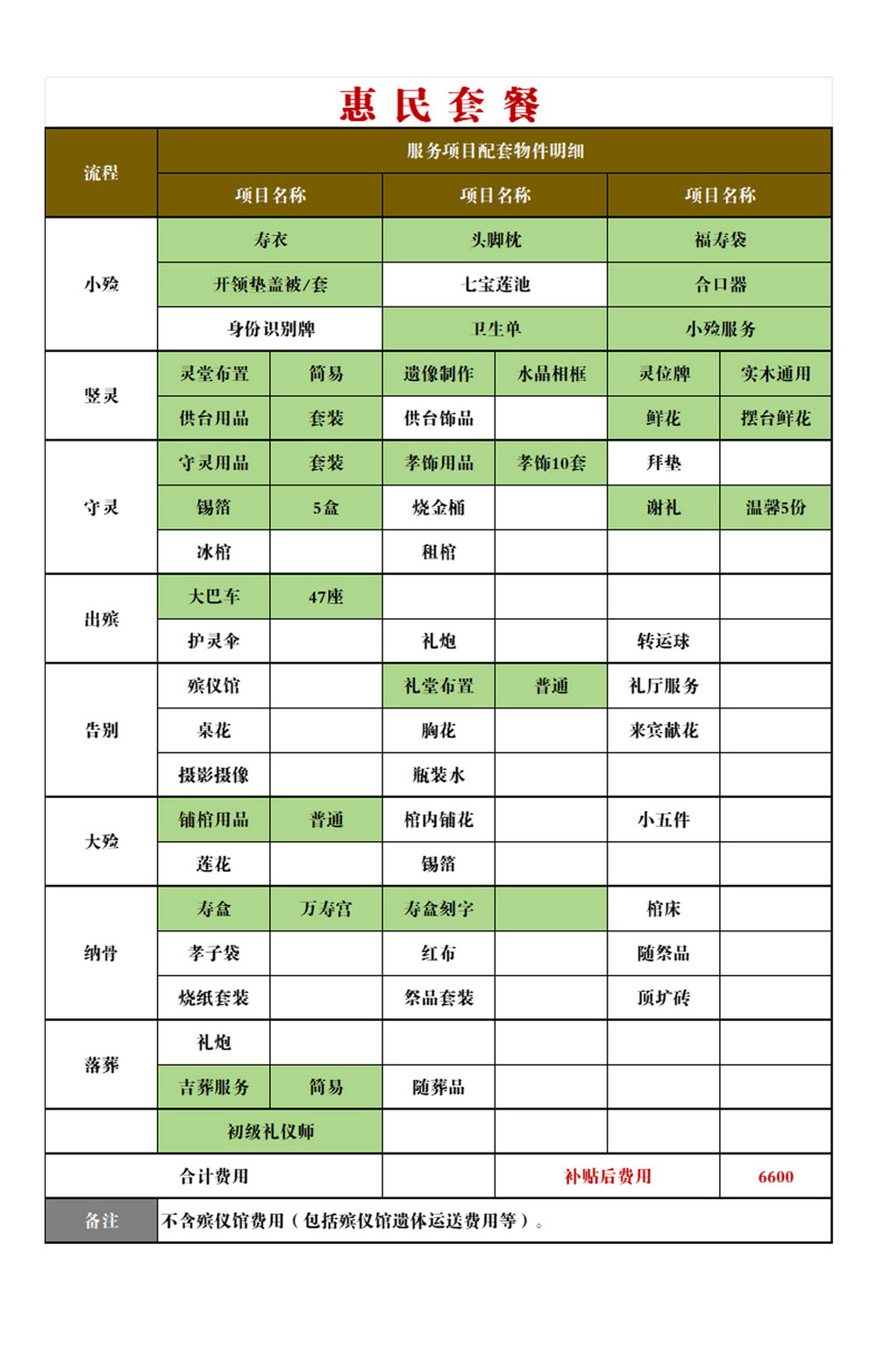 一站式殡葬服务-惠民版套餐.jpg