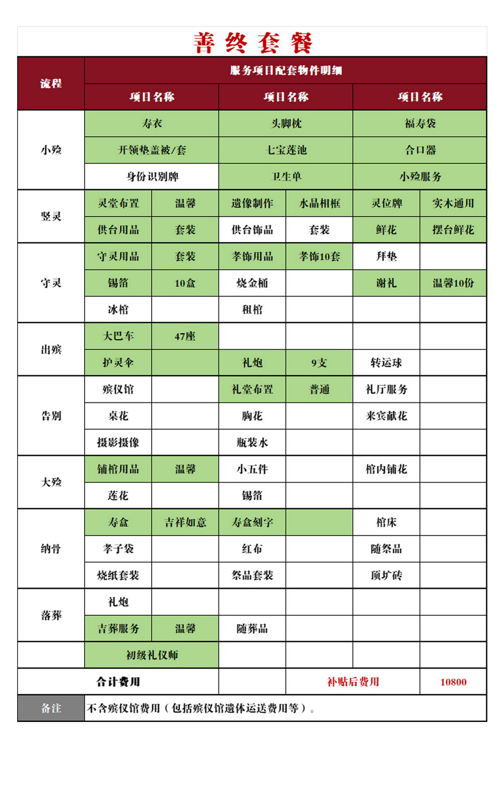 一站式殡葬服务-善终版套餐.jpg