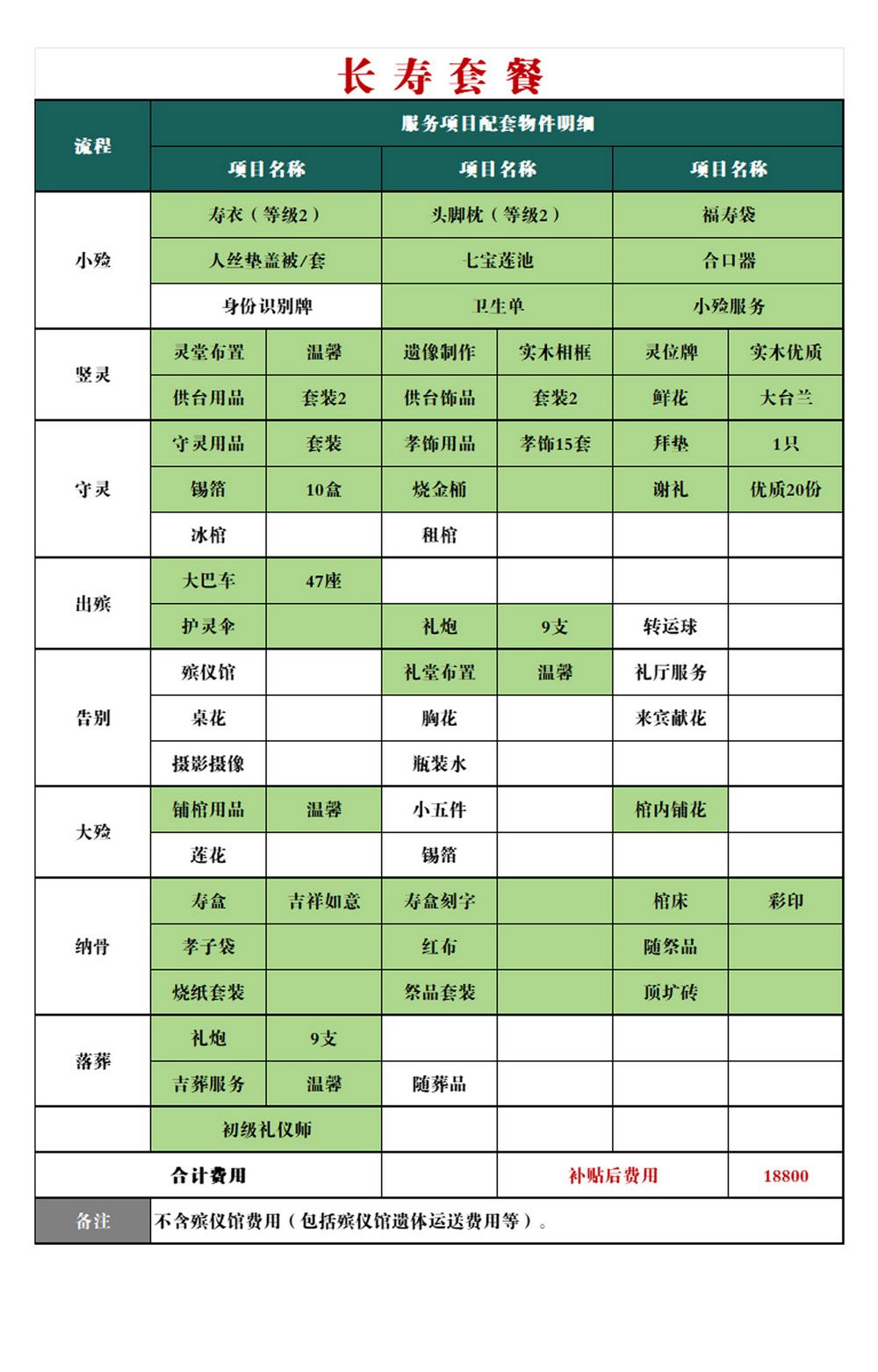 一站式殡葬服务-长寿版套餐.jpg
